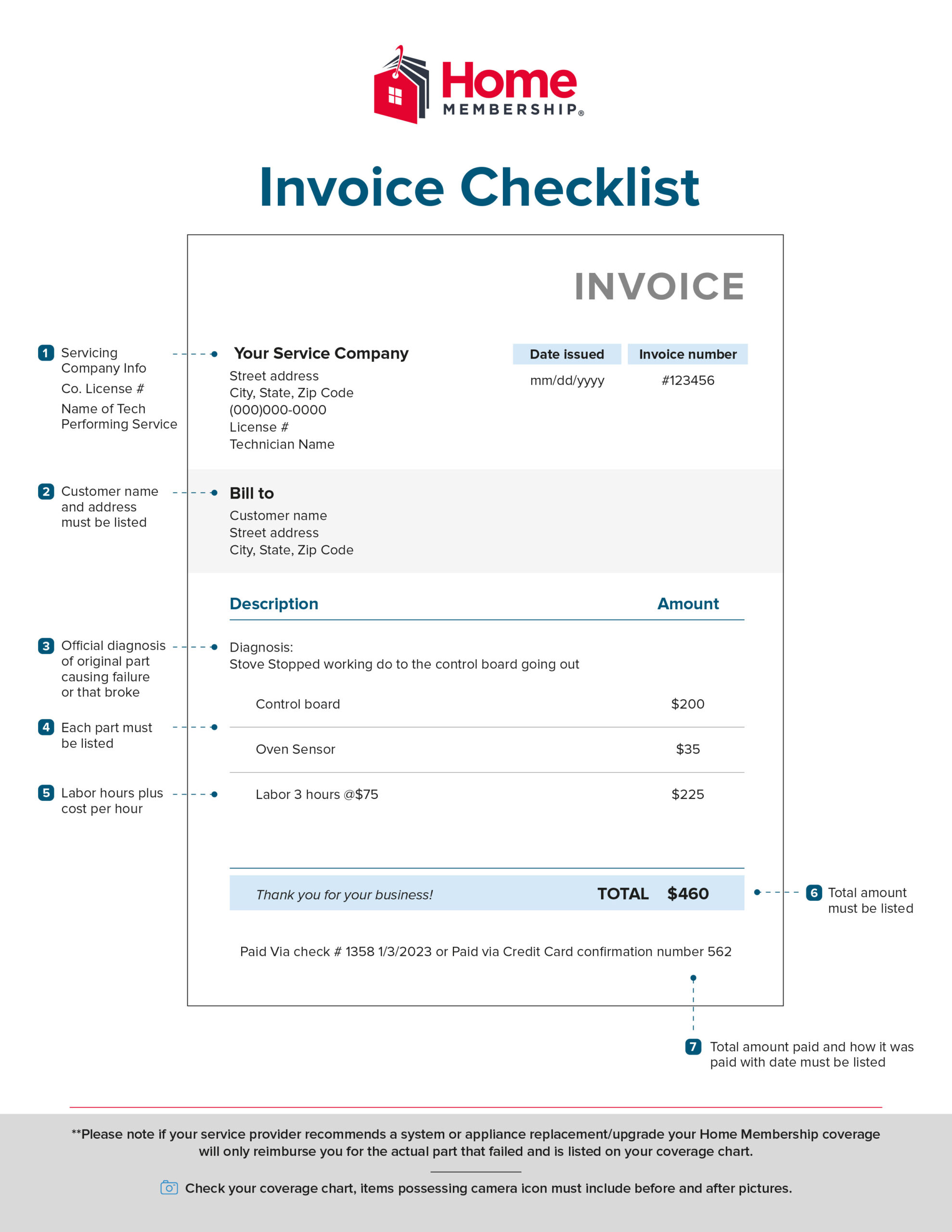 Invoice Home