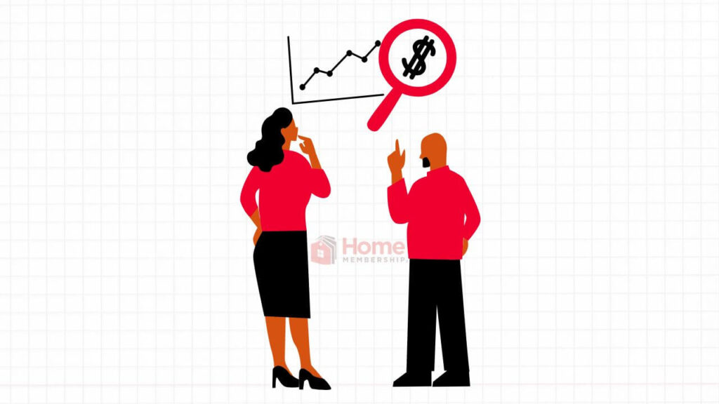 Pricing, Coverage Caps, Service Fees & Market Data