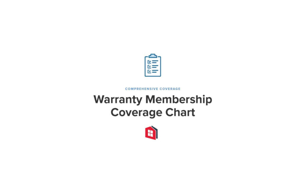 warranty coverage chart
